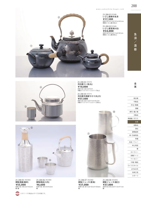 P288 金属 - 急須／酒器