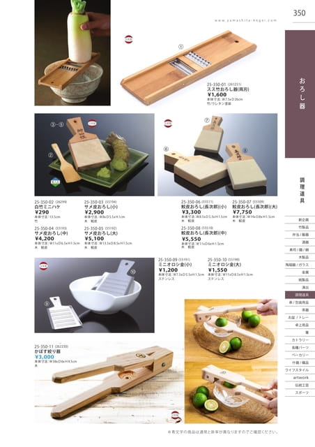 P350 調理道具 - おろし器