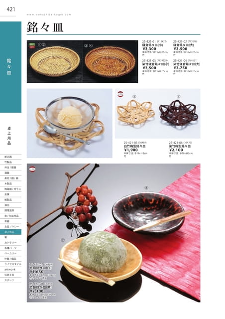 P421 卓上用品 - 銘々皿