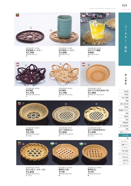 P424 卓上用品 - コースター／茶托