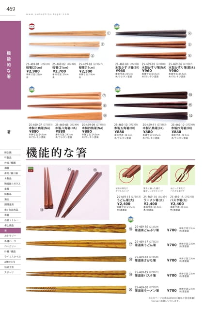 P469 箸 - 機能的な箸