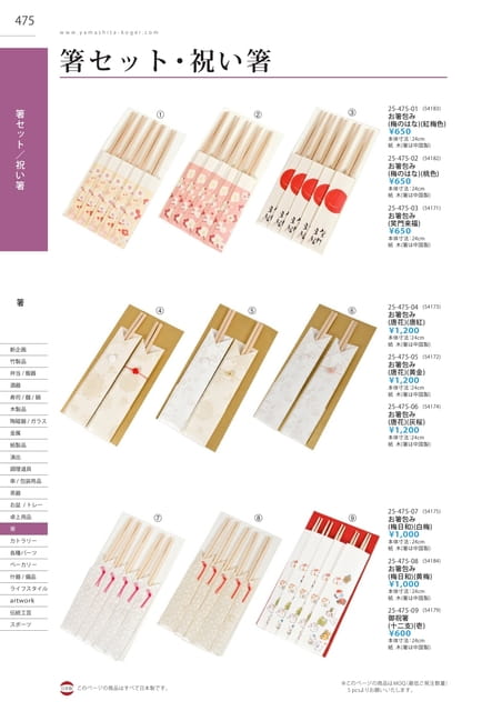 P475 箸 - 箸セット／祝い箸