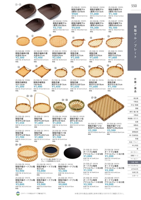 P550 什器／備品 - 樹脂ザル／プレート