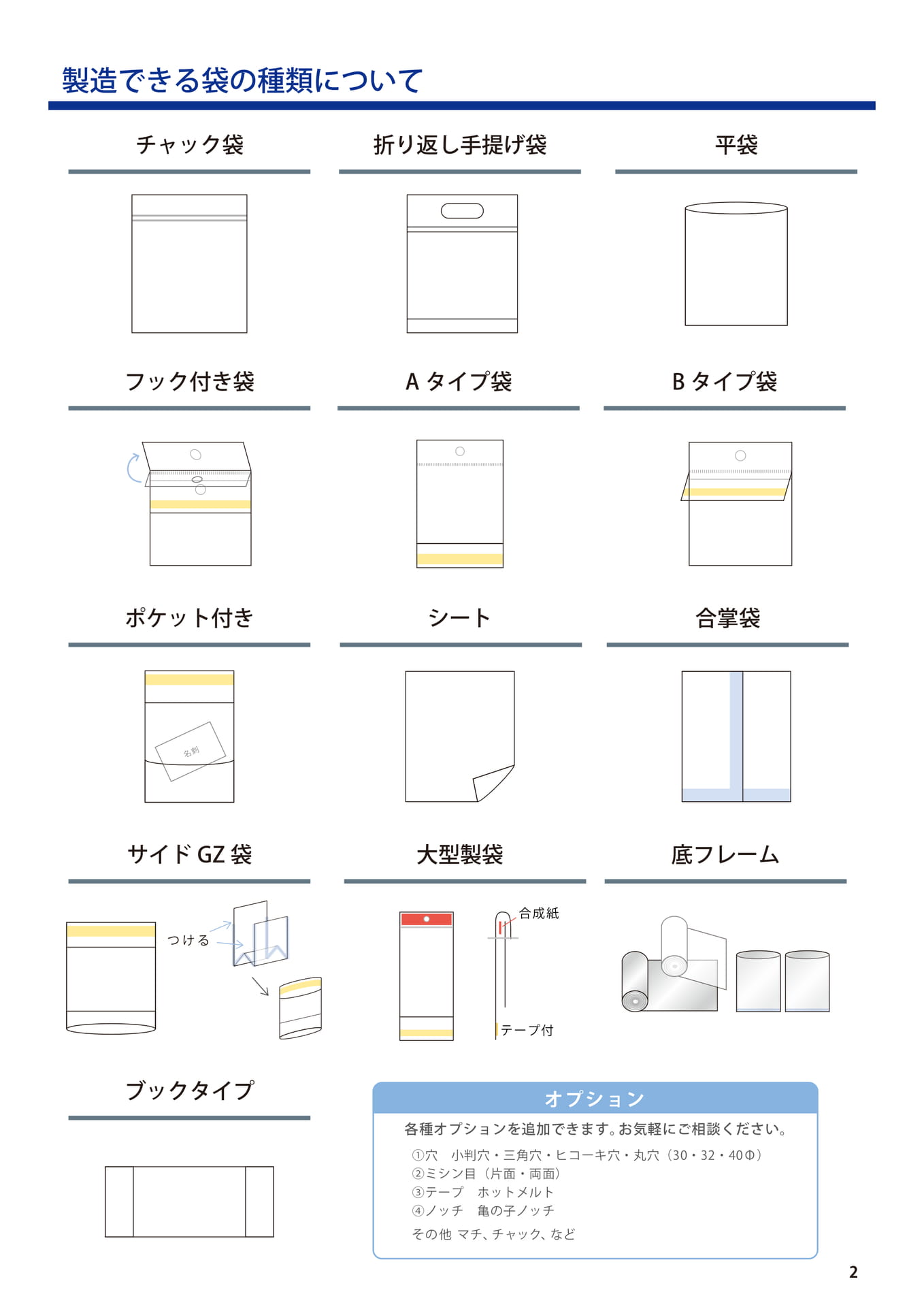 製造できる袋の種類について