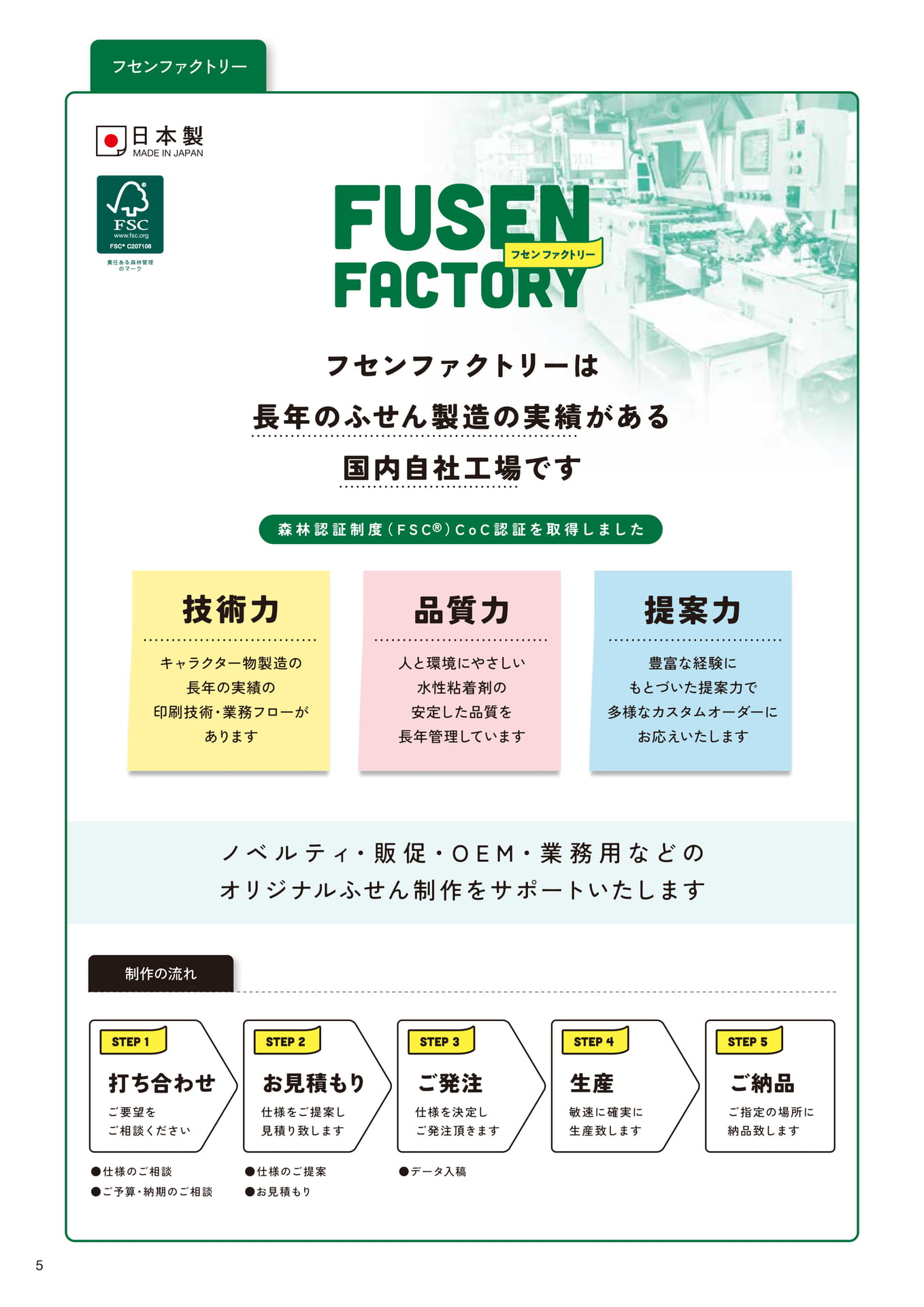 フセンファクトリー