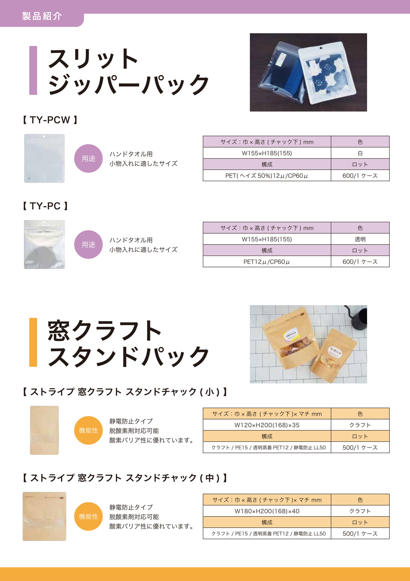 スリットジッパーパック・窓クラフトスタンドパック