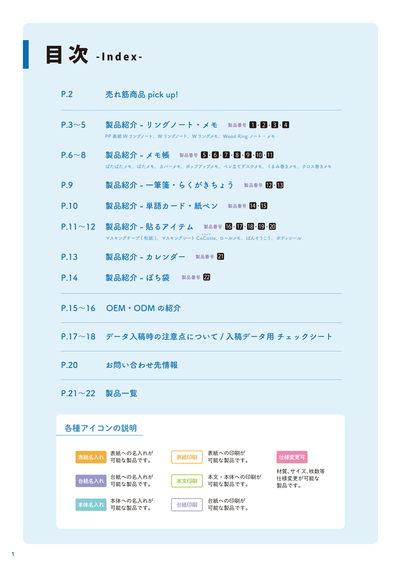 目次