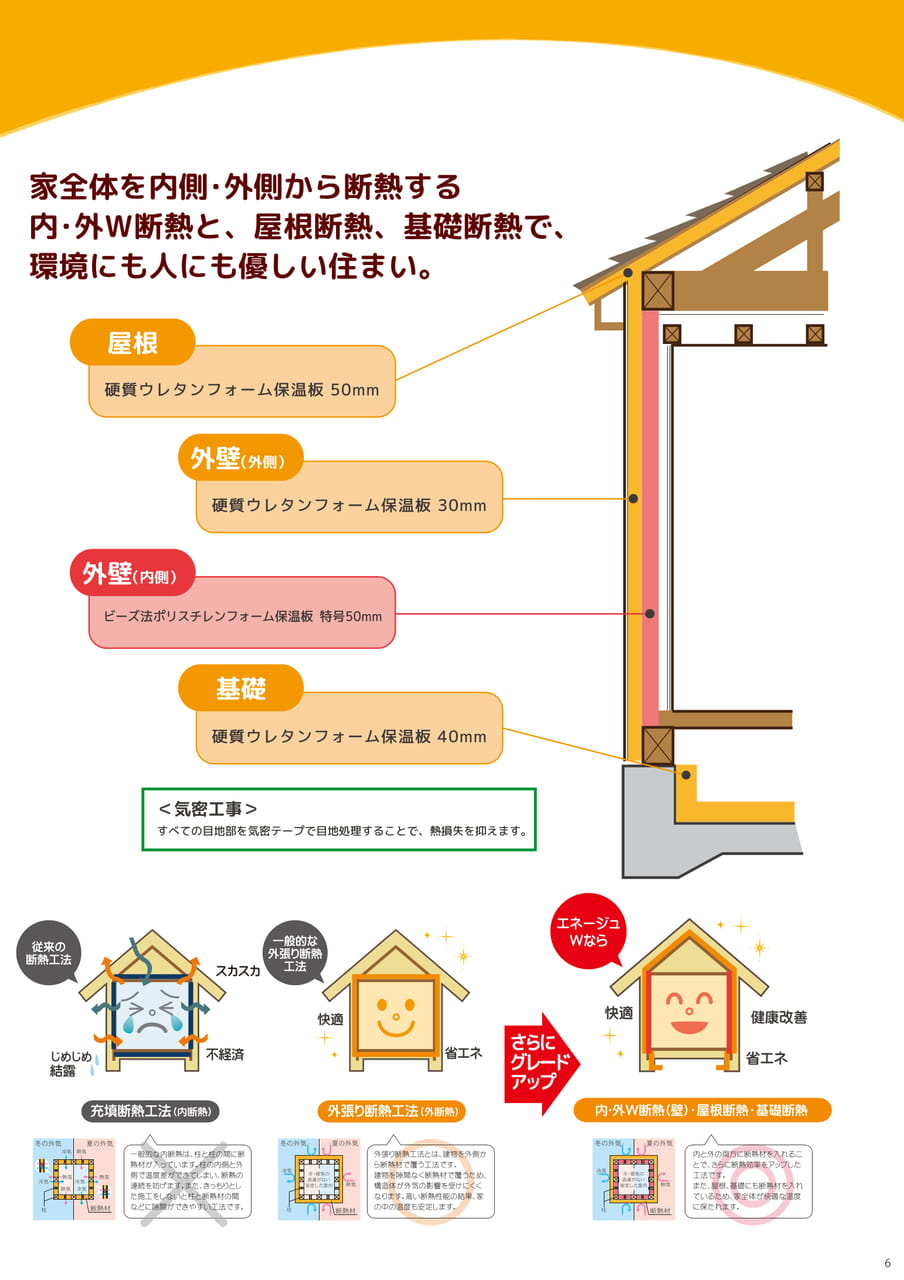 Page (追加)1