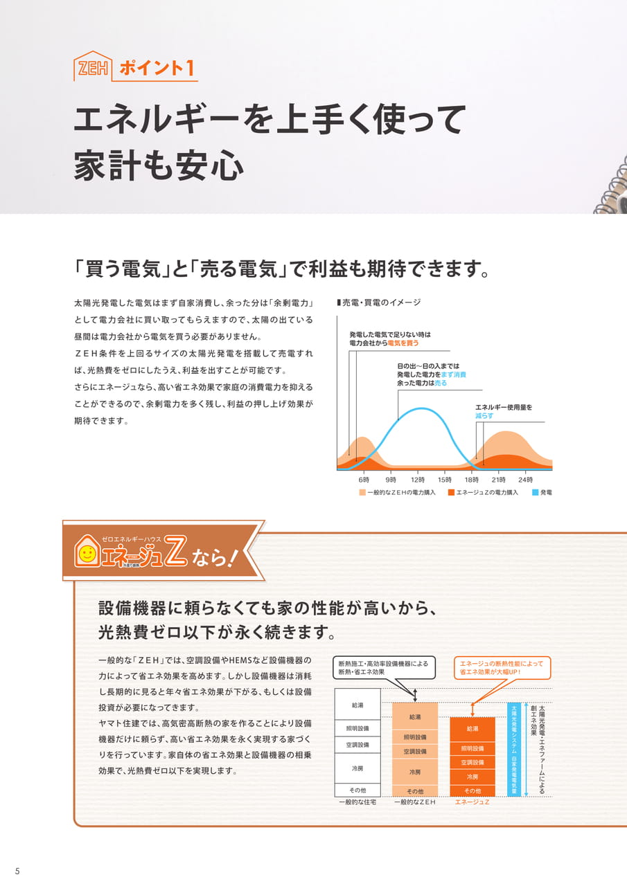 Page (追加)06