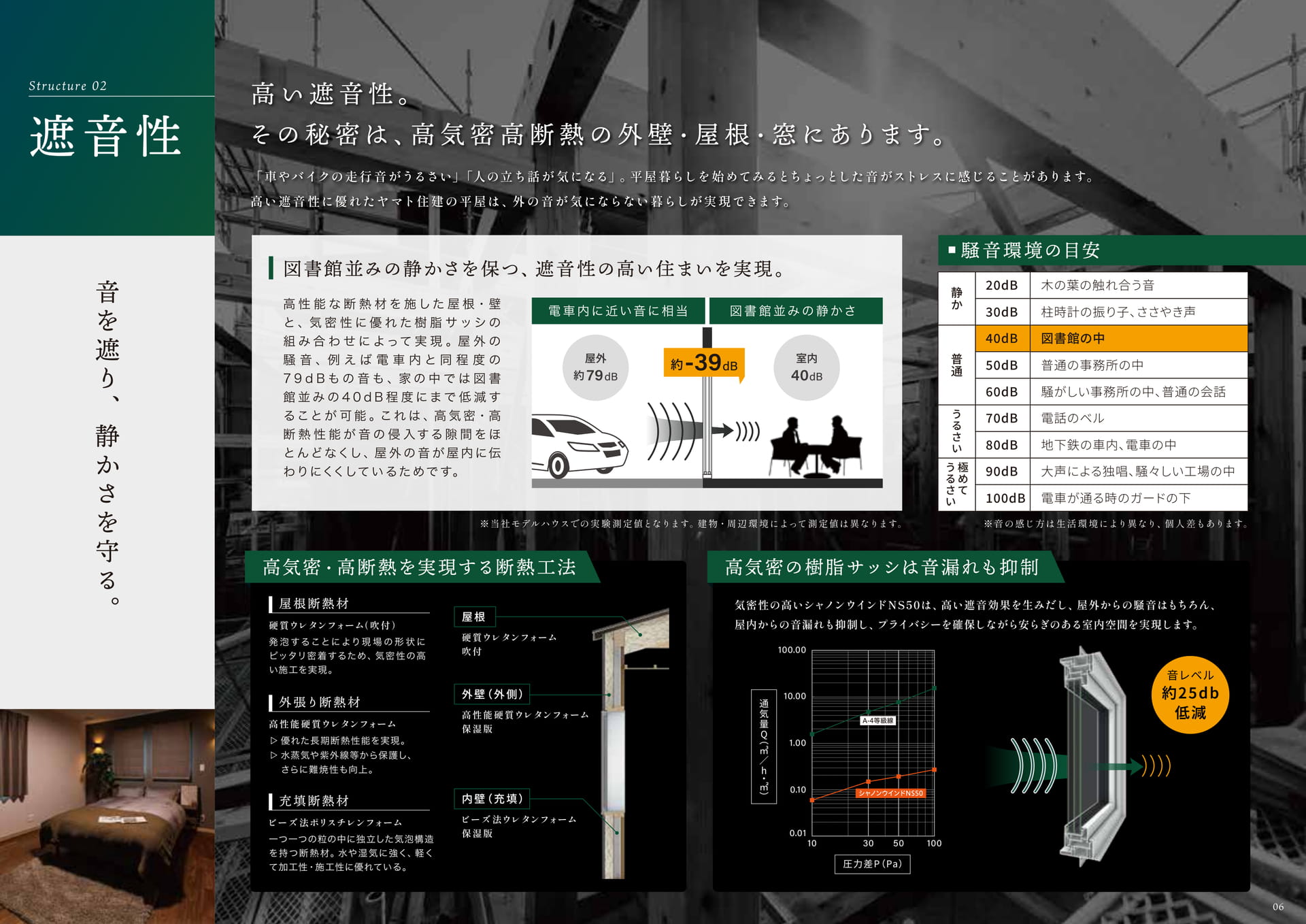Page (追加)07