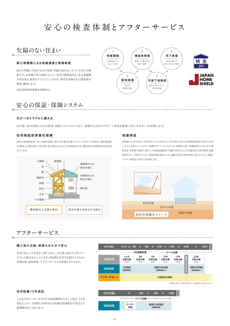 Page (追加)1