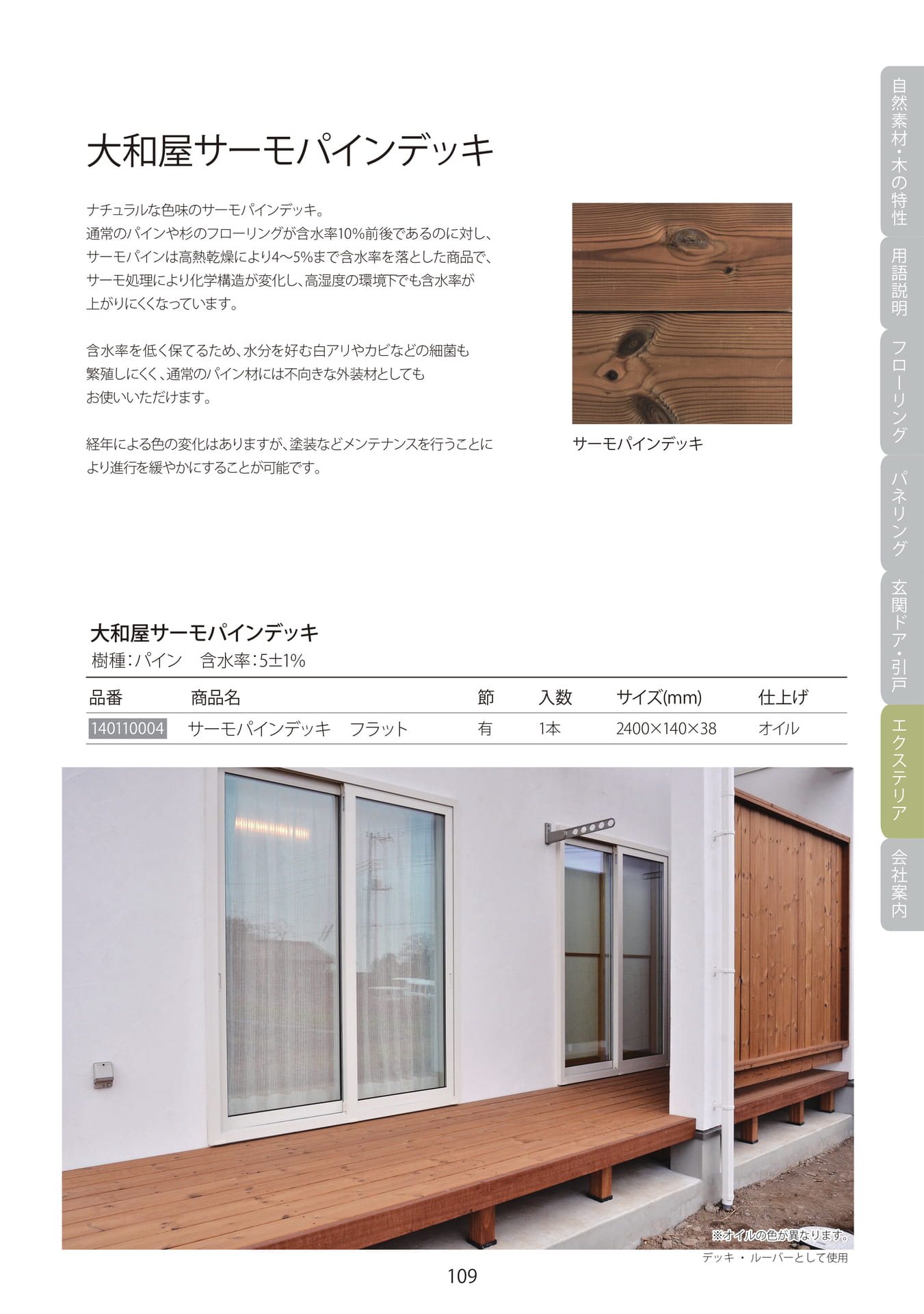 Page 110