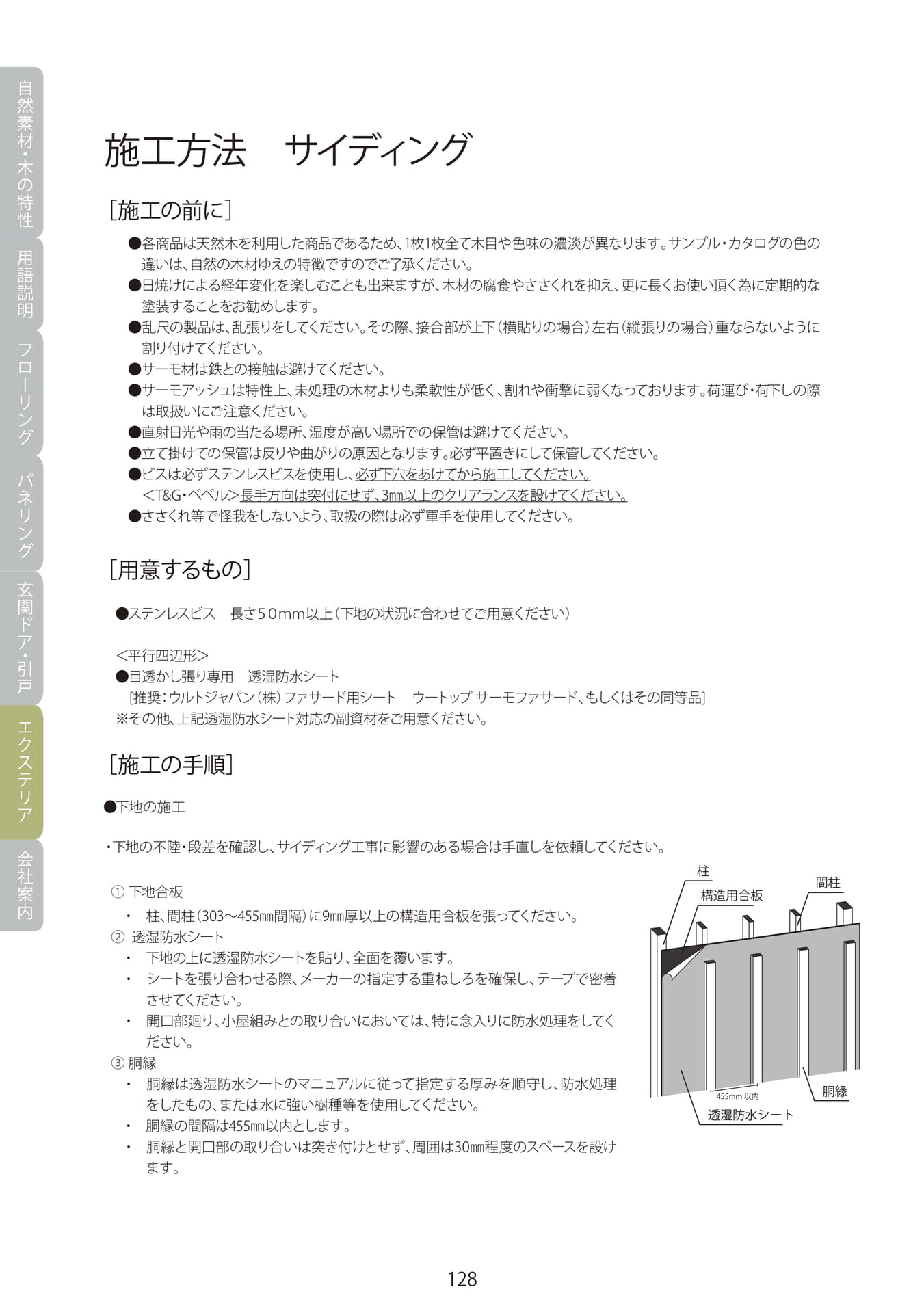 Page 129