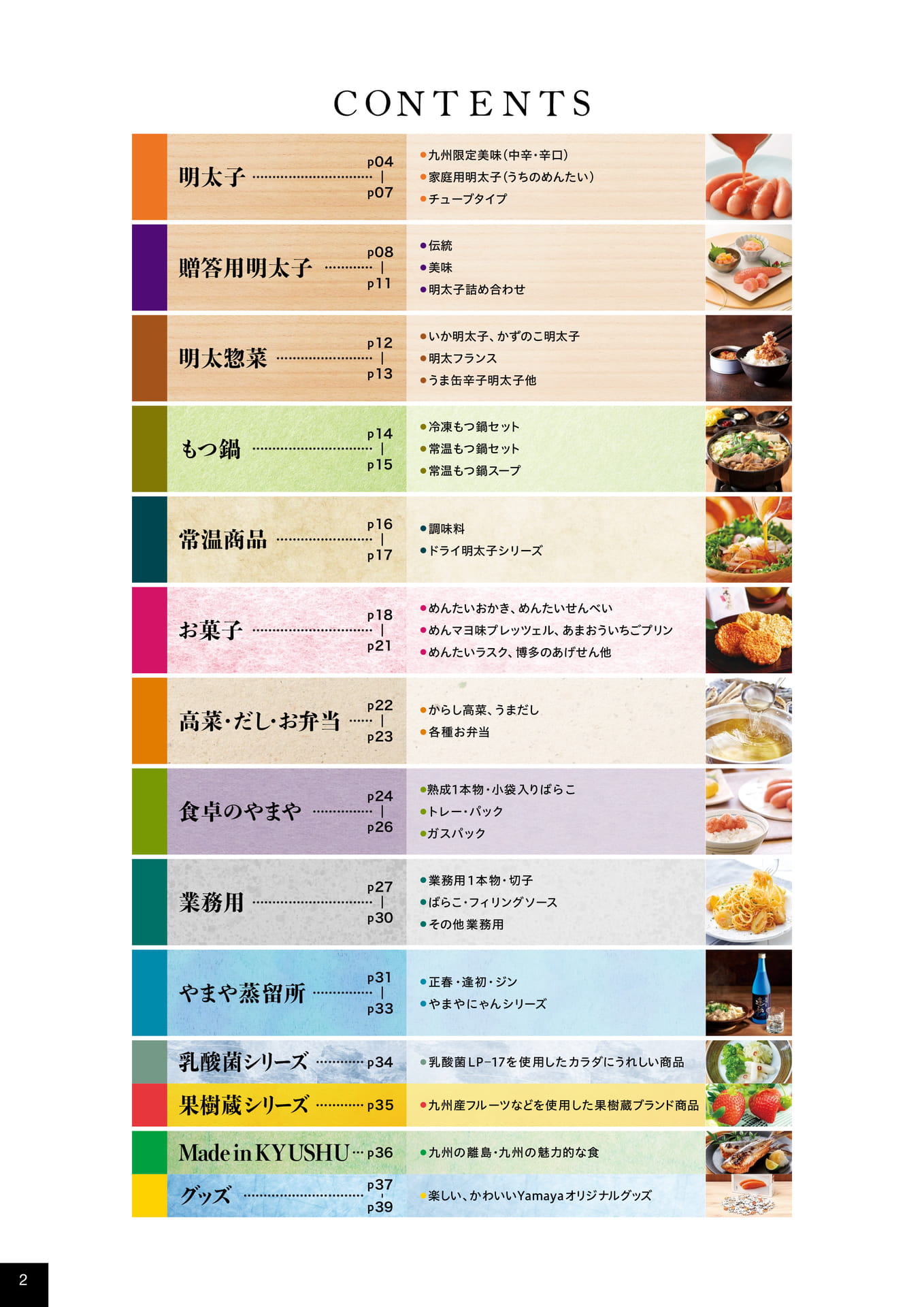 目次
