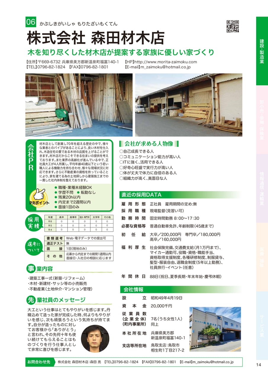 株式会社 森田材木店