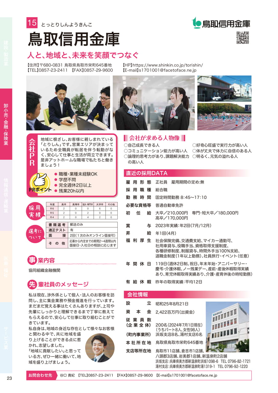 鳥取信用金庫