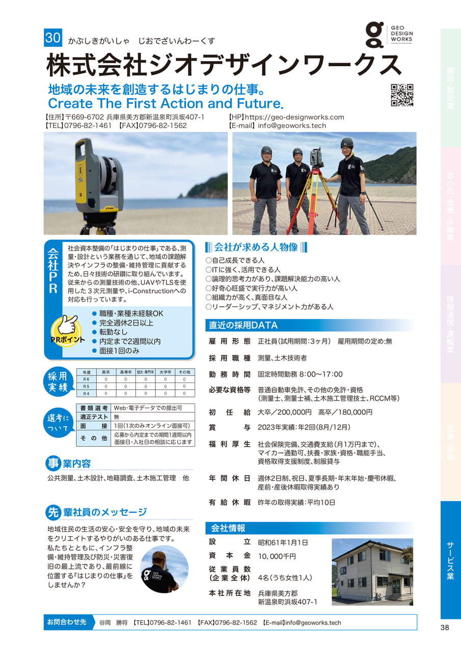 株式会社 ジオデザインワークス