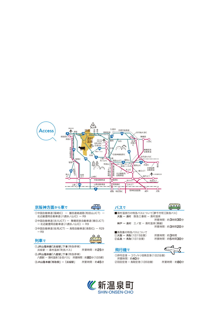 裏表紙、交通情報