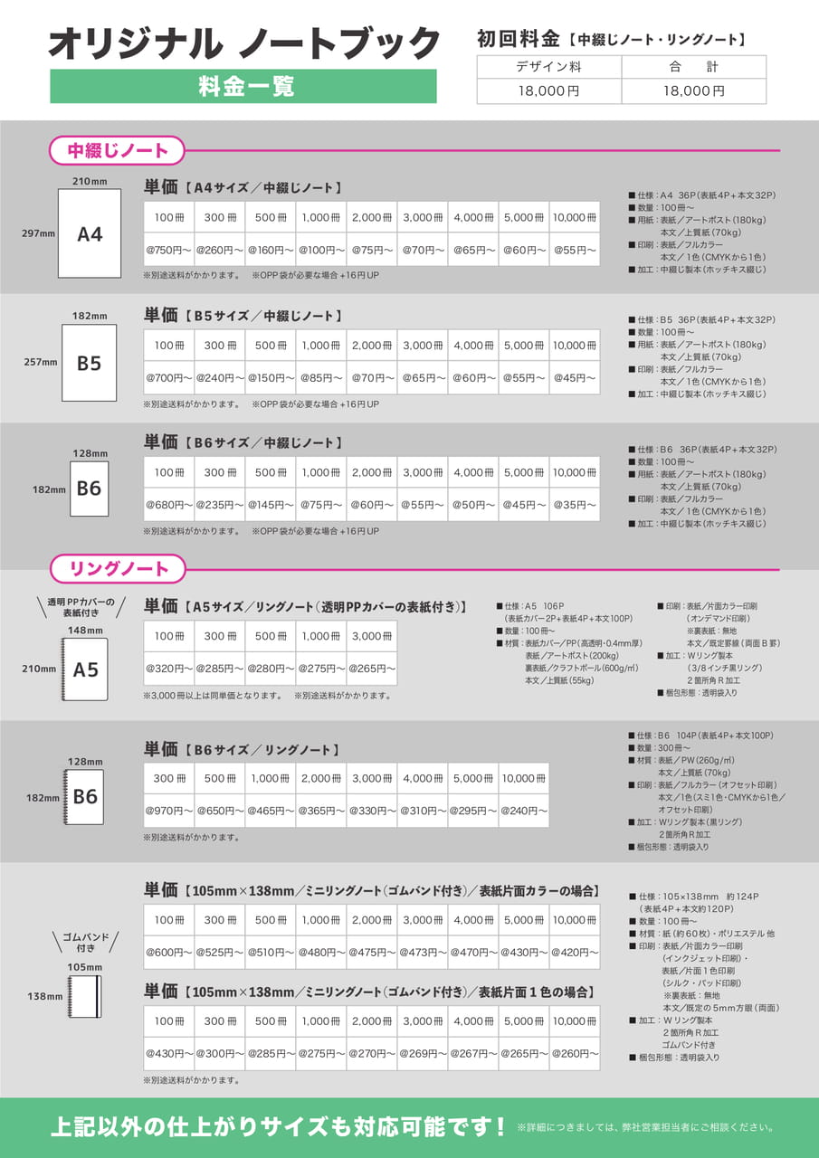 ノートブック②