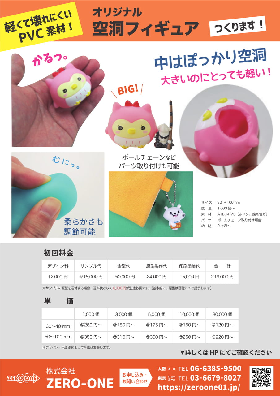 空洞フィギュア