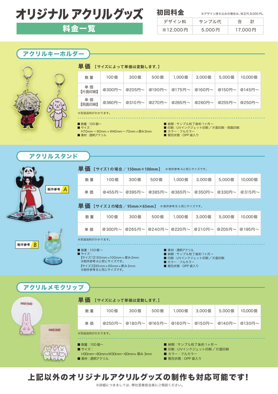 アクリルグッズ②